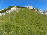 Rifugio Valparola - Piz Ciampei